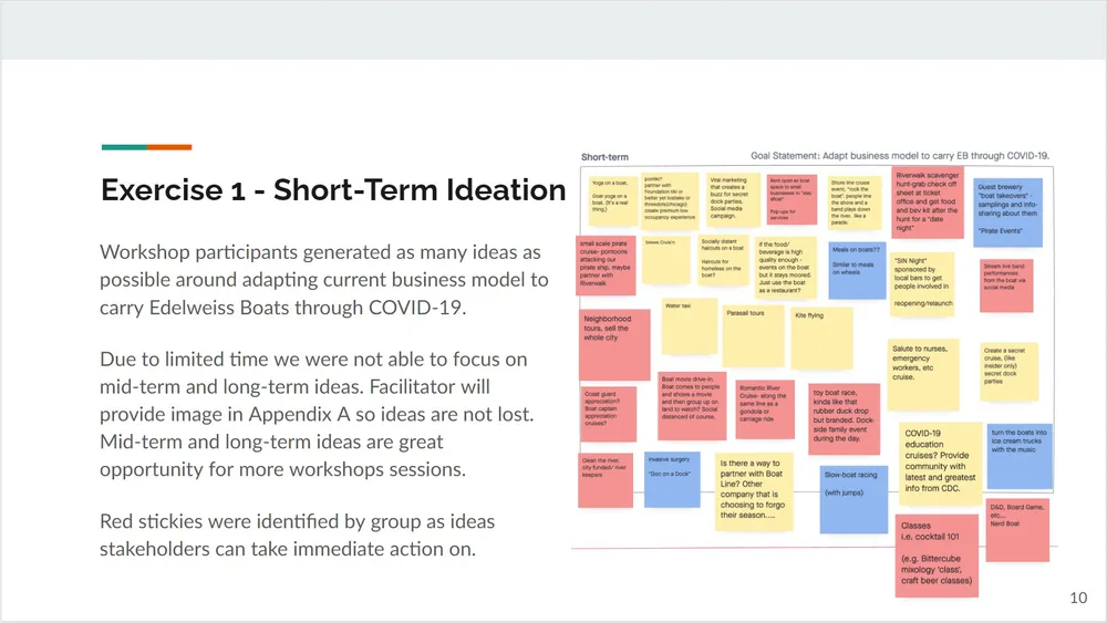 Edelweiss workshop working board — framing exercises