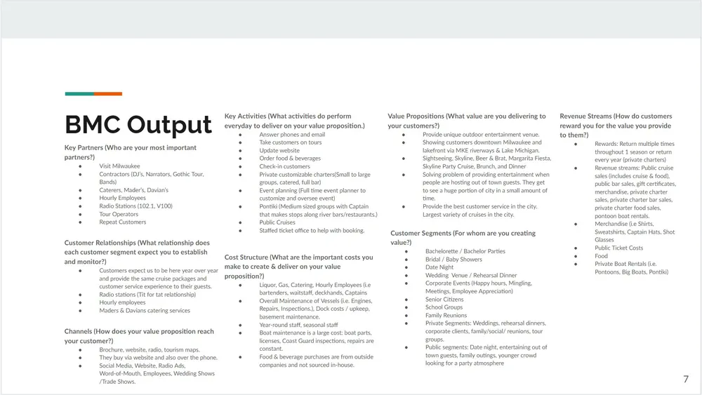 Edelweiss workshop working board — Ladder of Abstraction