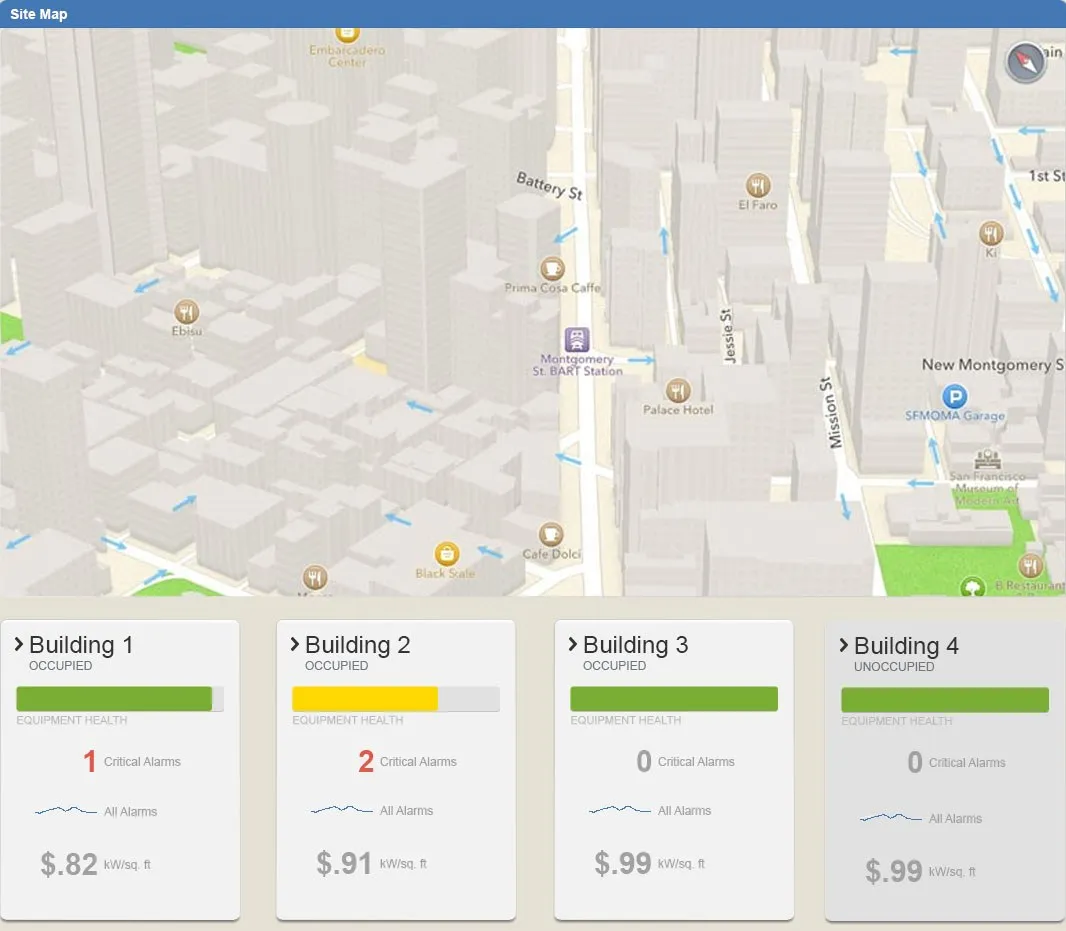 Hi-fi visual design — campus dashboard