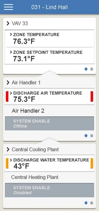 Metasys UI mobile — dashboard