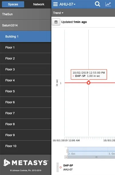 Metasys UI mobile — equipment detail