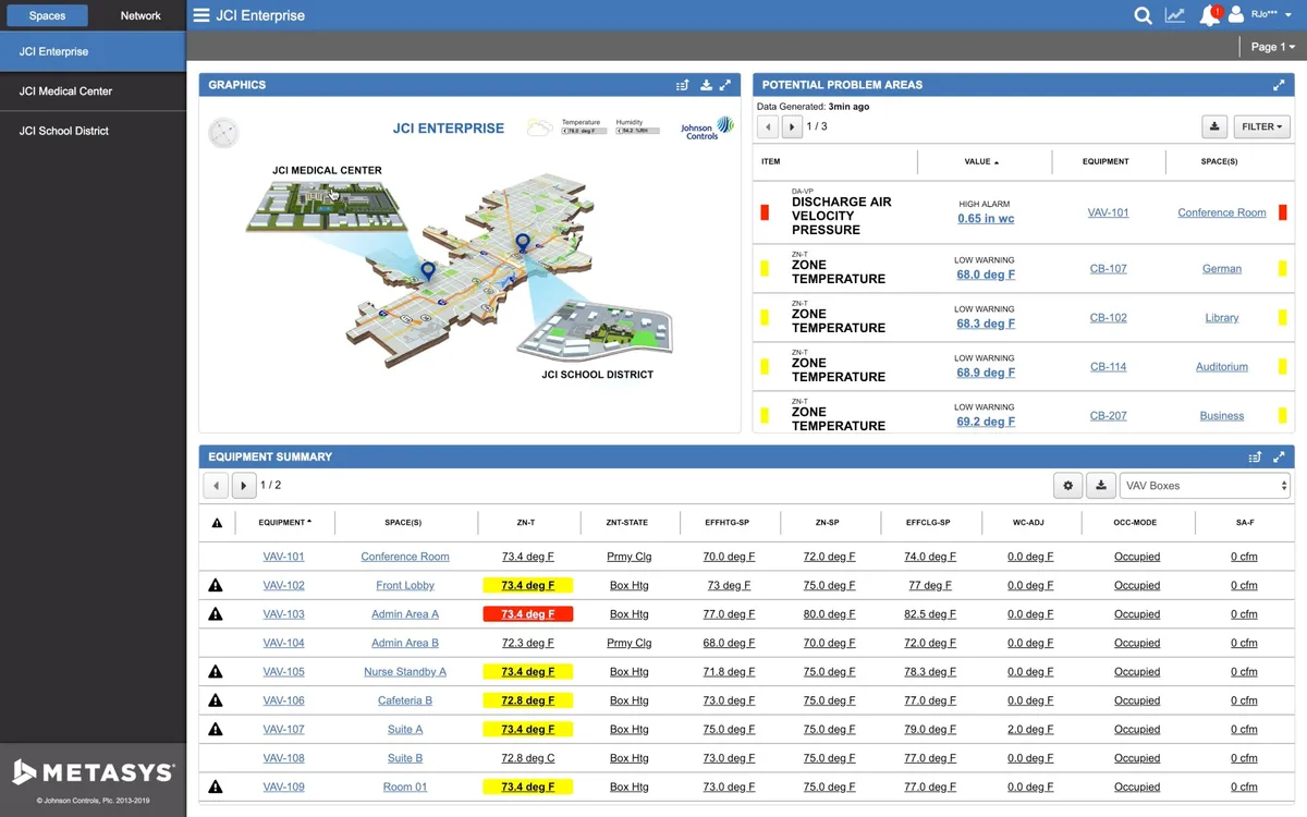 Metasys UI in 2019 — building dashboard