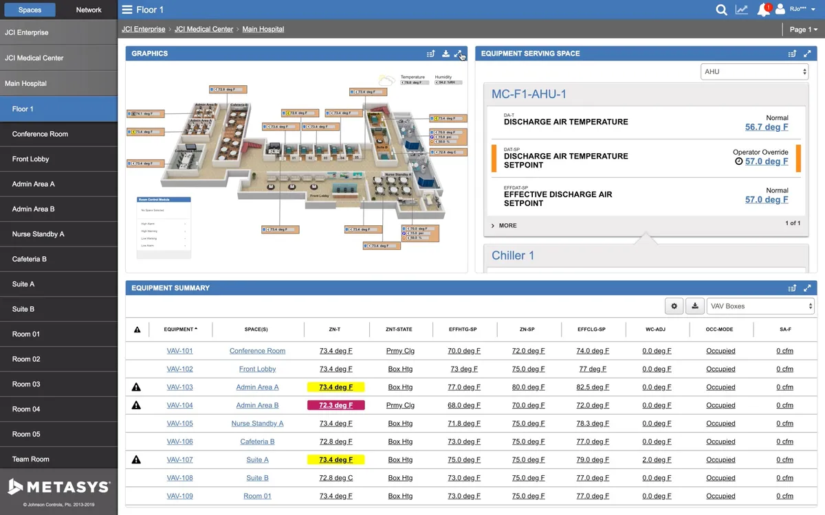 Metasys UI in 2019 — floor and equipment views